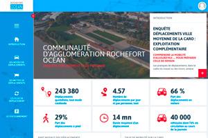 site de l'Enquête déplacement